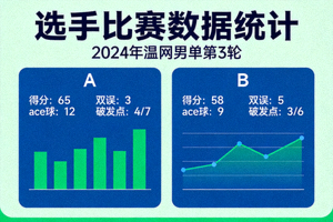 NBA篮球比赛直播画面 - 湖人队与勇士队在球场篮下激烈对抗
