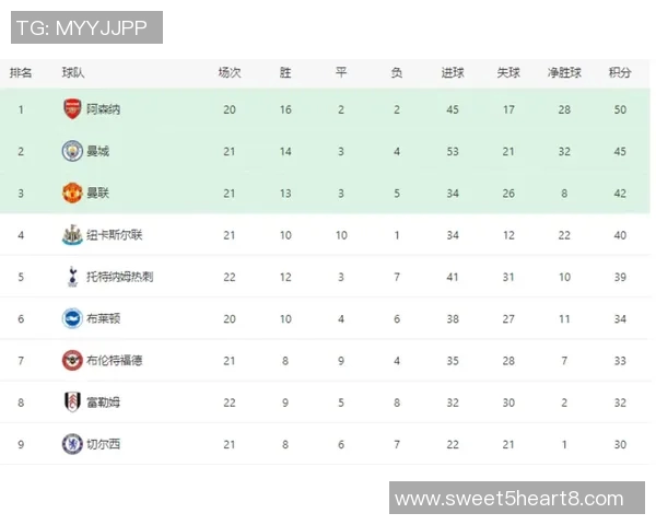利物浦与埃弗顿对决前瞻及双方大名单分析